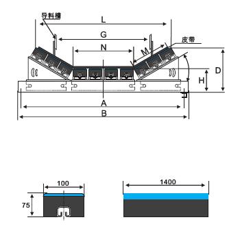 缓冲条安装选材表(缓冲条设置)